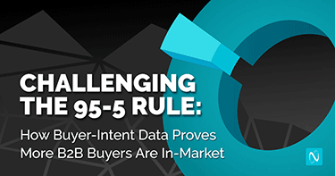 Challenging the 95-5 Rule: How Buyer-Intent Data Proves More B2B Buyers Are In-Market