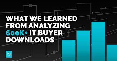 What We Learned from Analyzing 600K+ IT Buyer Downloads