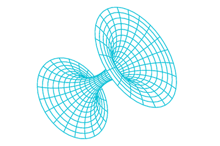 HQL Precision Funnel